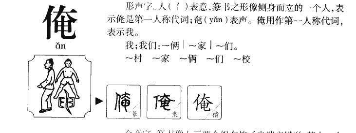 俺字字源字形