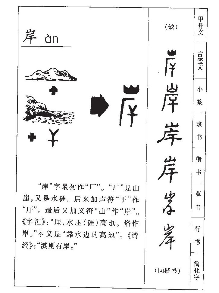 岸字字源字形