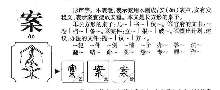 案字字源字形