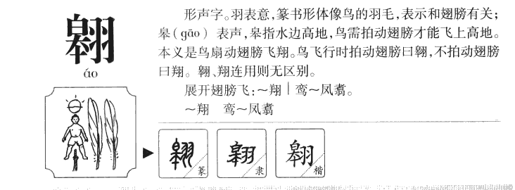 翱字字源字形