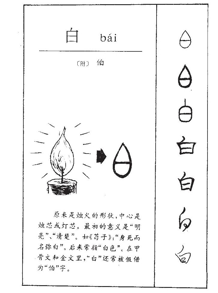 白字字源字形