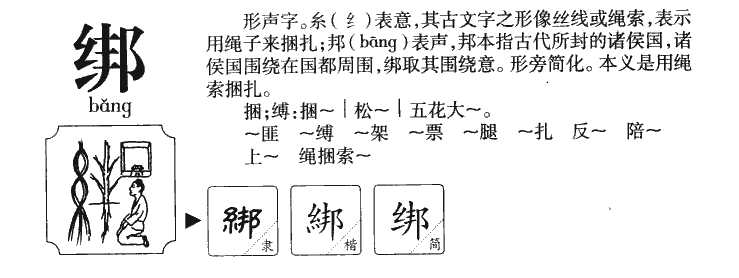 绑字字源字形