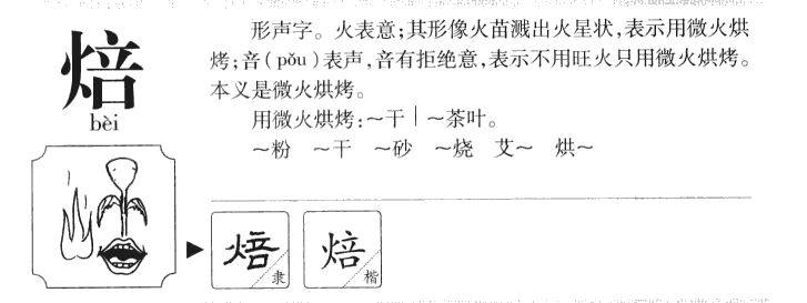 焙字字源字形