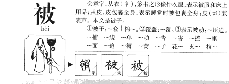 被字字源字形