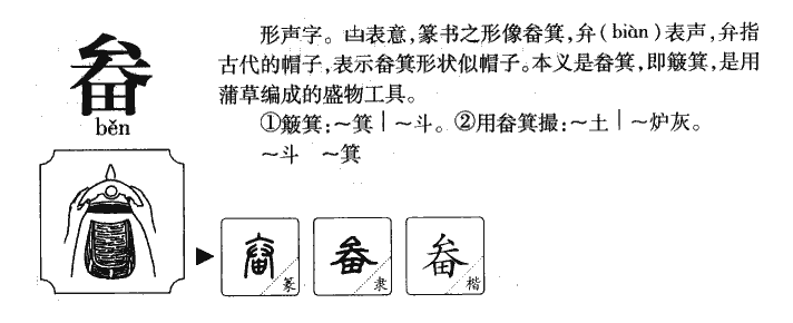 畚字字源字形