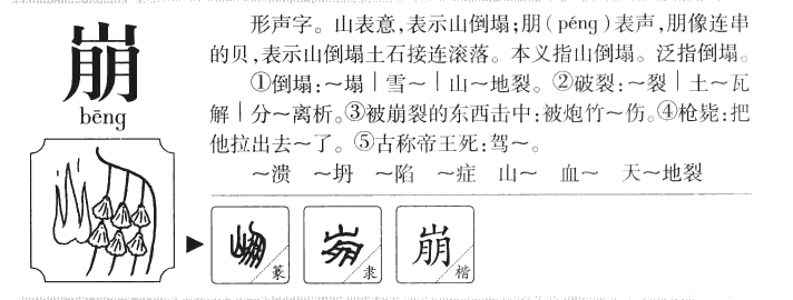崩字字源字形