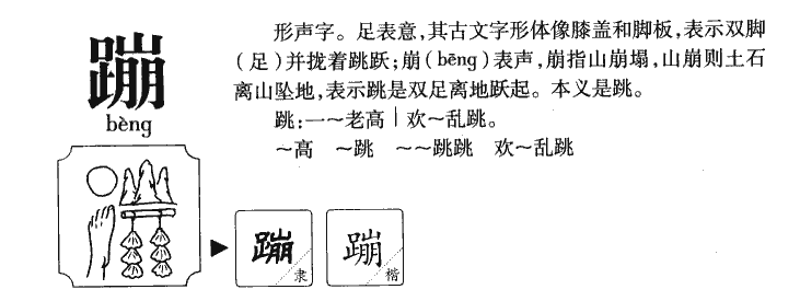蹦字字源字形