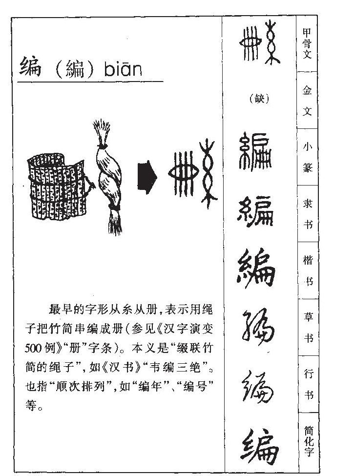 编字字源字形