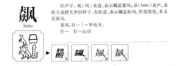 飙字字源字形