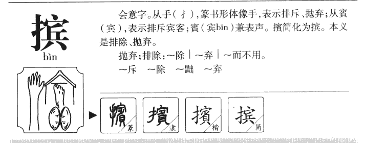 摈字字源字形