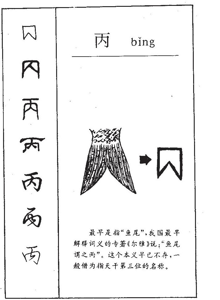 丙字字源字形