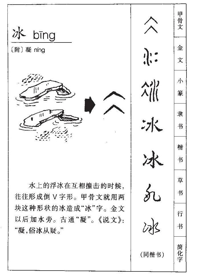 冰字字源字形