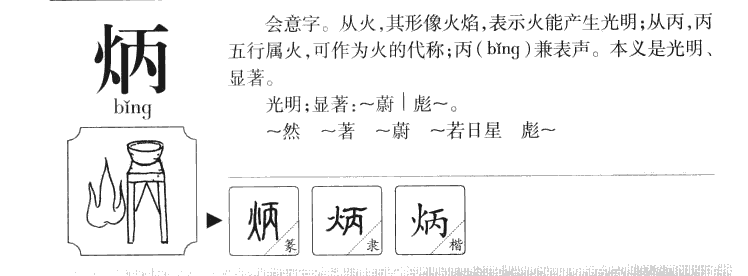 炳字字源字形