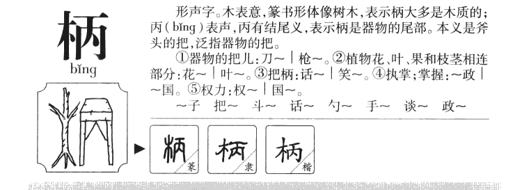 柄字字源字形