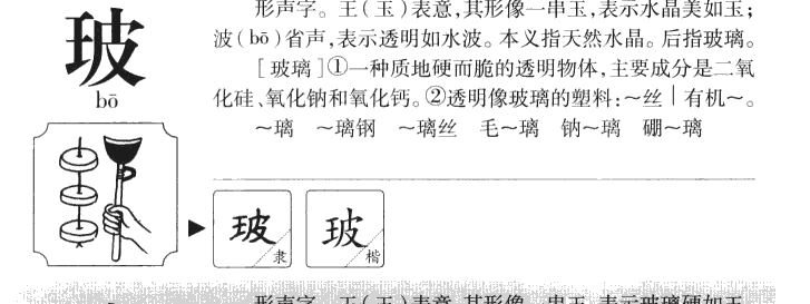 玻字字源字形