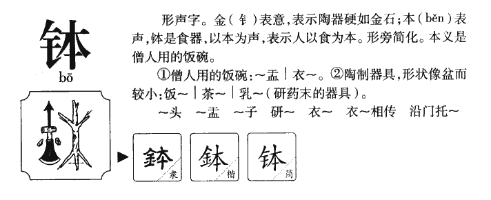 钵字字源字形
