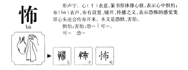 怖字字源字形