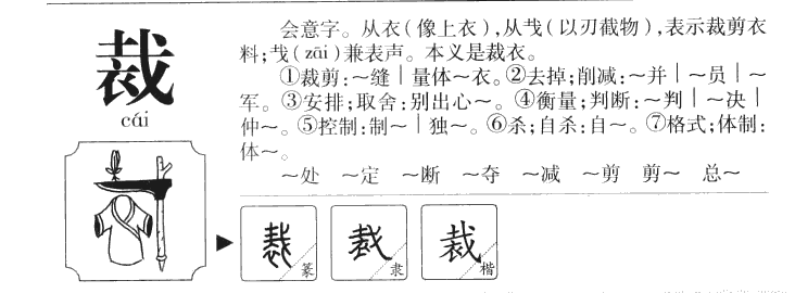 裁字字源字形
