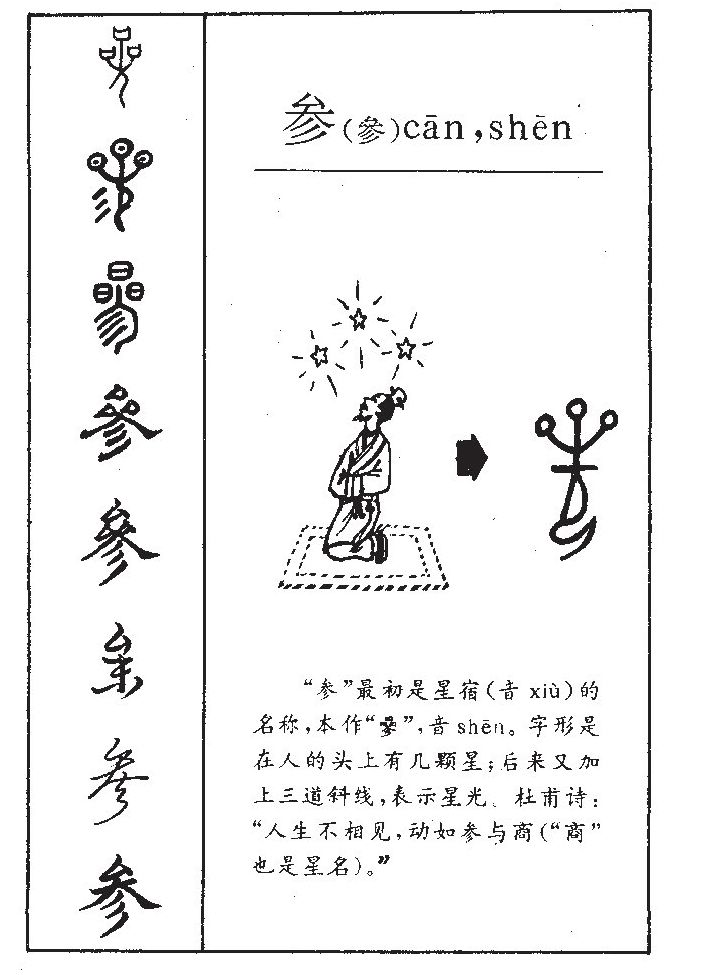参字字源字形