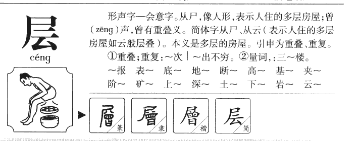 层字字源字形