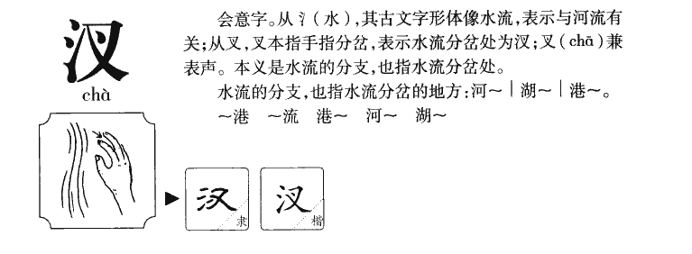 汊字字源字形