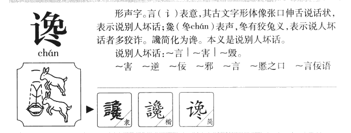 谗字字源字形
