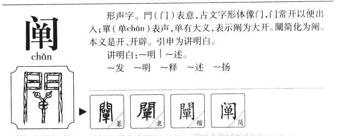 阐字字源字形
