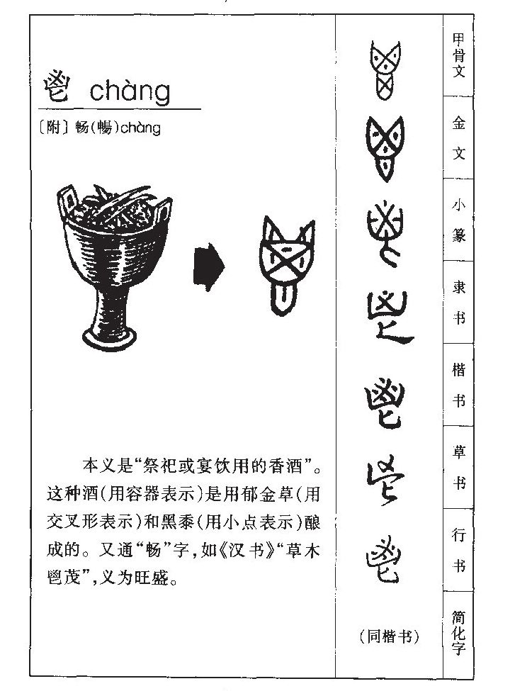 鬯字字源字形