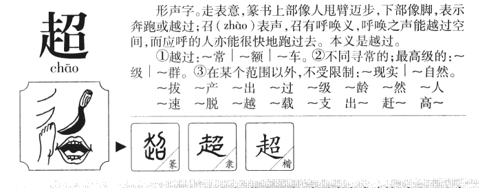 超字字源字形