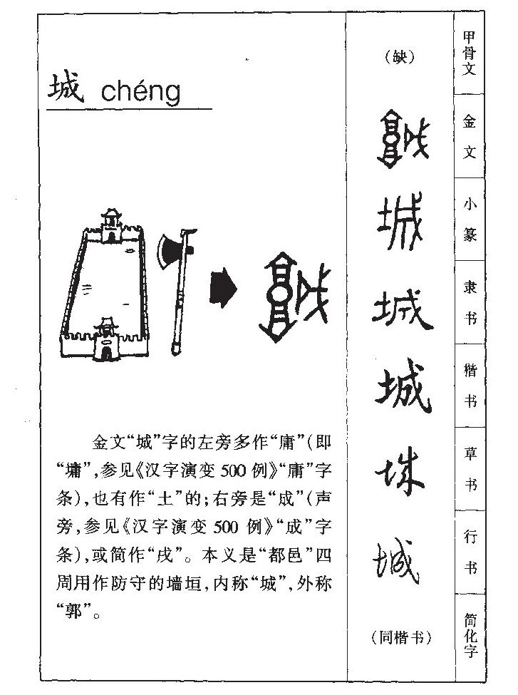 城字字源字形