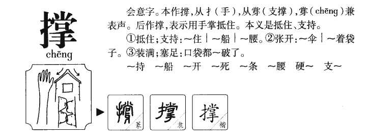 撑字字源字形