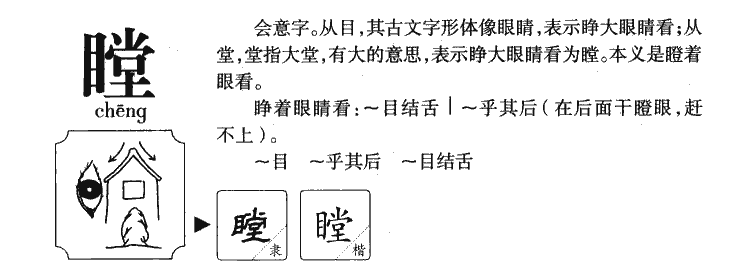 瞠字字源字形