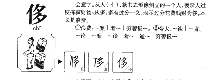 侈字字源字形