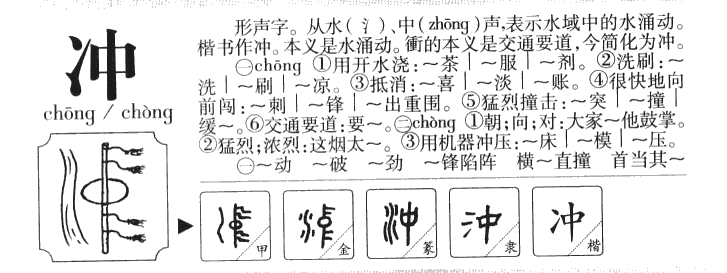 冲字字源字形