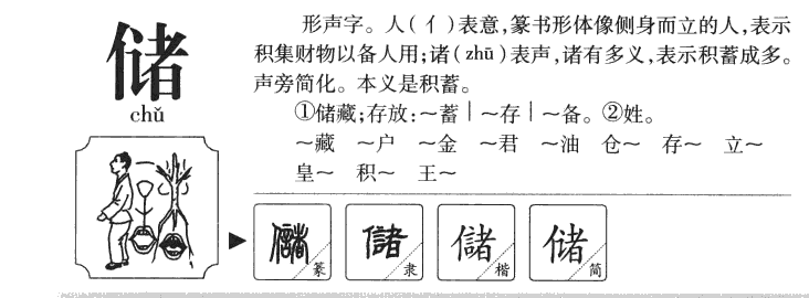 储字字源字形
