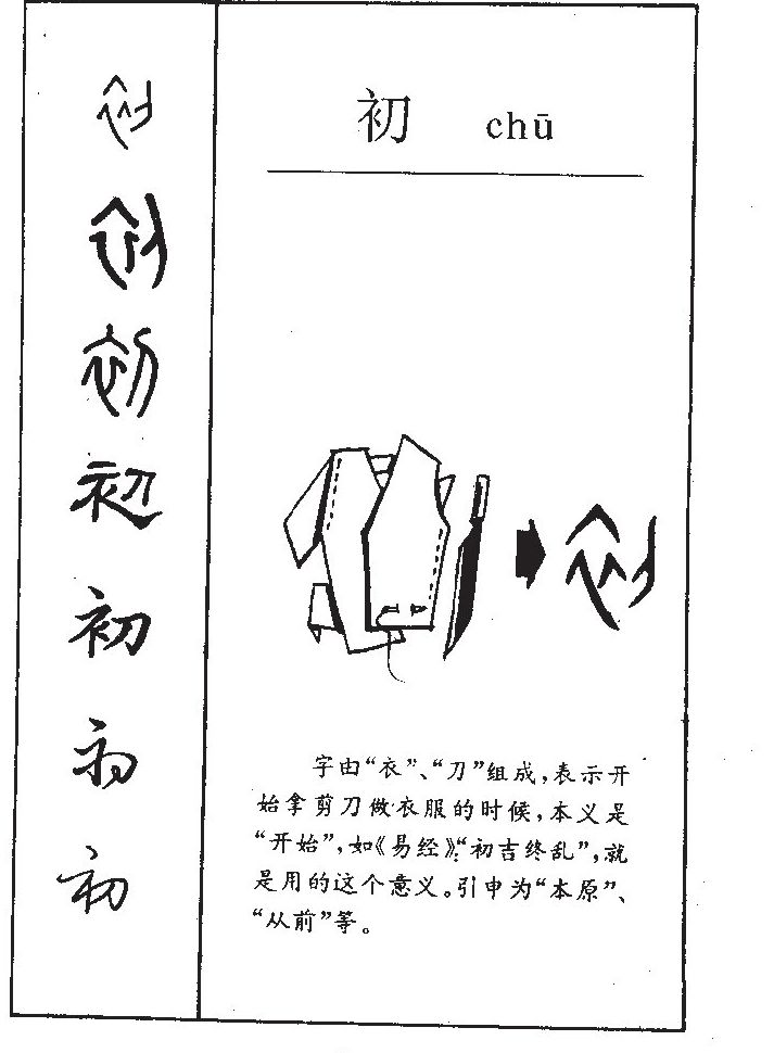 初字字源字形