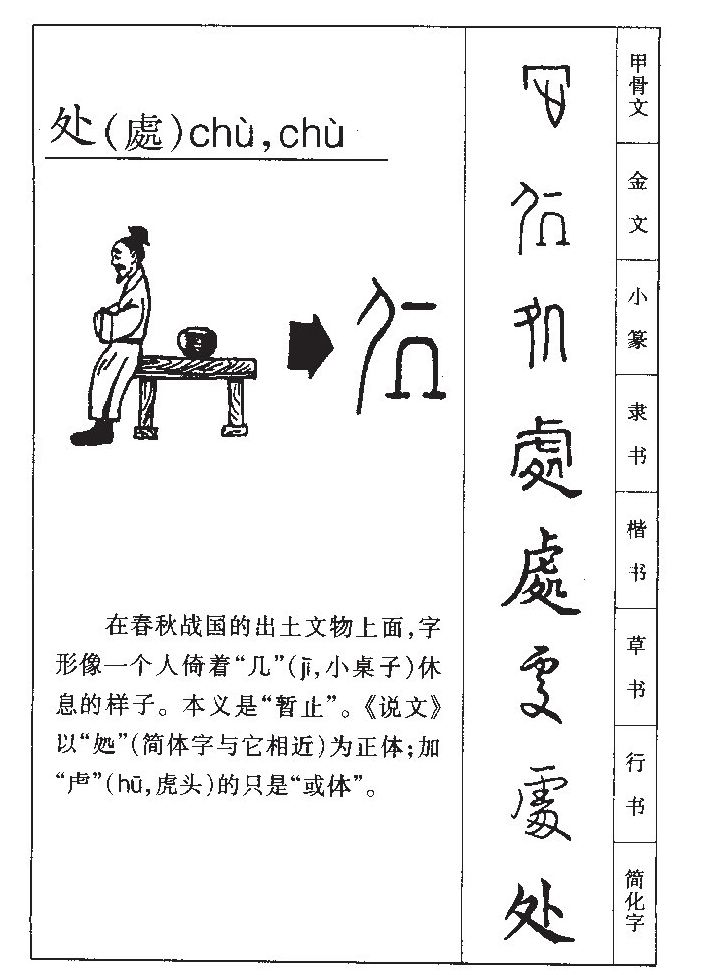 处字字源字形