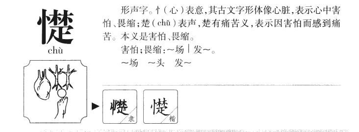 怵字字源字形