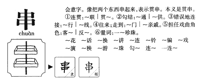 串字字源字形