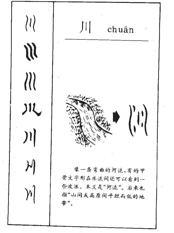 川字字源字形