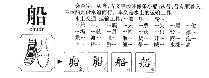 船字字源字形