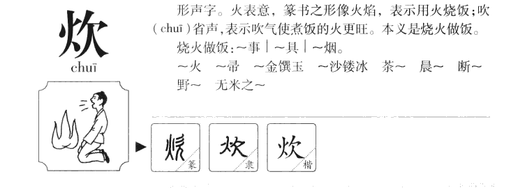 炊字字源字形