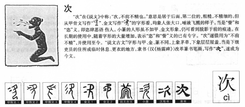 次字字源字形