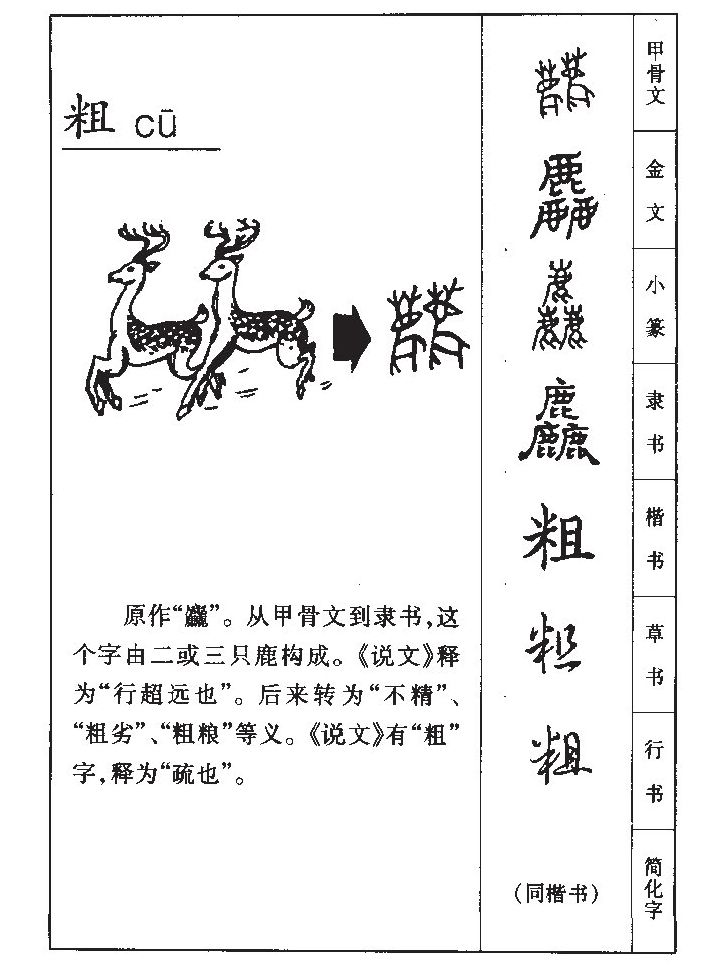 粗字字源字形