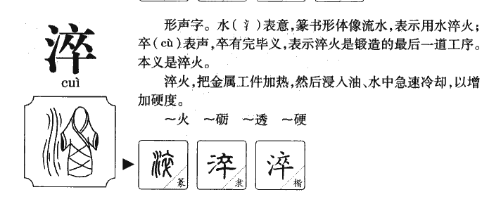 淬字字源字形