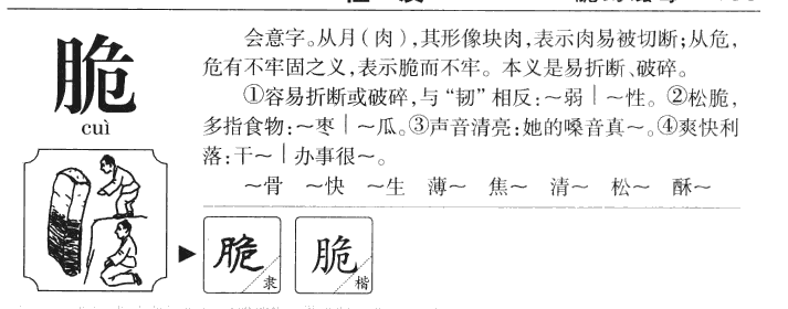 脆字字源字形