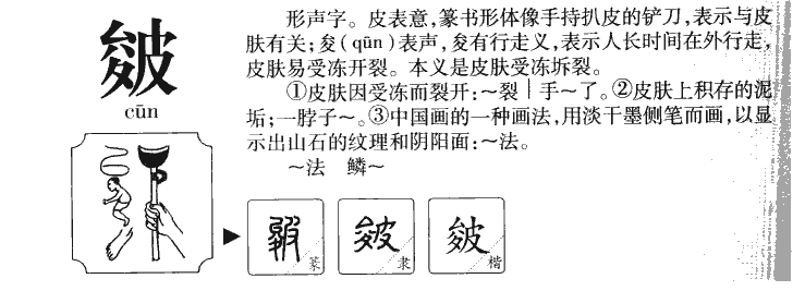 皴字字源字形