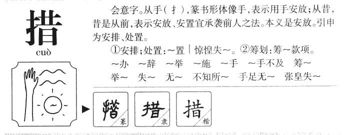 措字字源字形