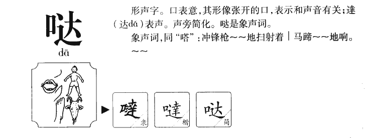 哒字字源字形