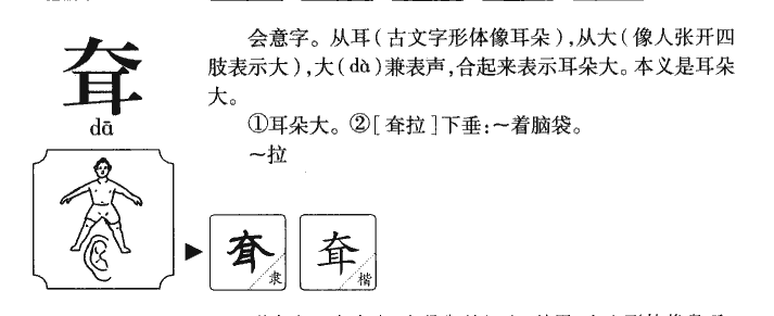 耷字字源字形